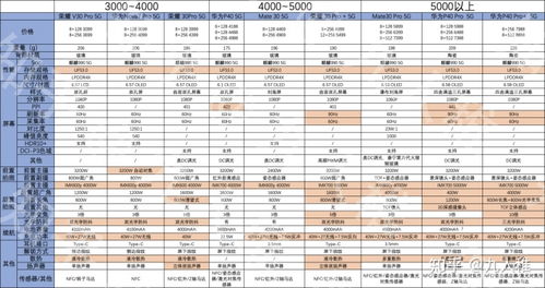 命令指示码,指令命令