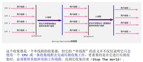 serial命令,serial指令