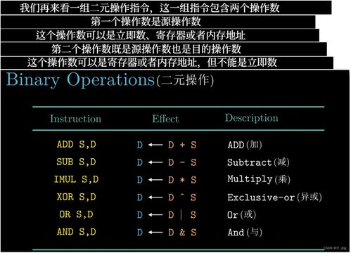 速度100命令,速度10000的指令