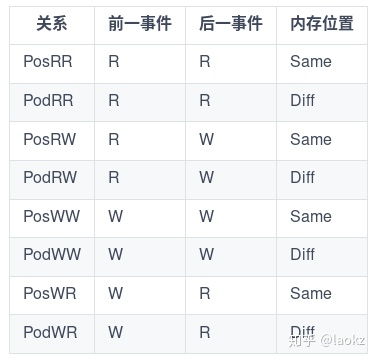 youget命令,命令后有"u"的含义