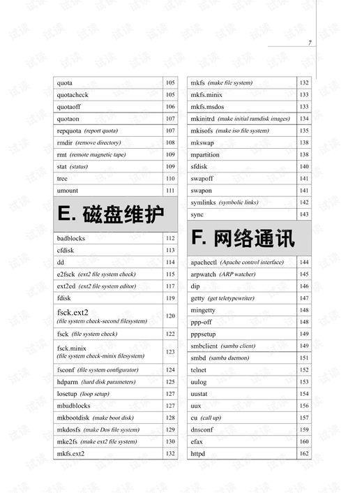 publice命令,public指令