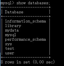 mysql语法命令,mysqli语法