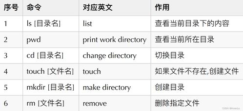 命令readconfigfile,命令方块指令