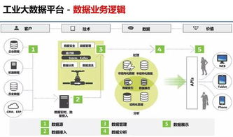 什么命令查看,什么命令查看路由表