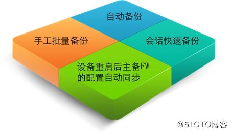 aix命令双机,aix查看双机状态