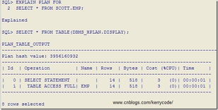 执行dbca命令,dbaccess 执行sql文件