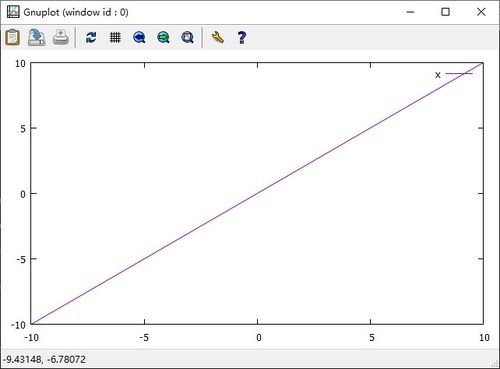 gnustep命令,gnuplot set terminal