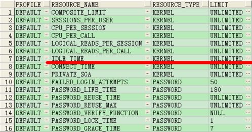 Oracle命令超时,oracle会话超时时间