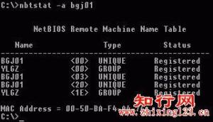 ntdsutil命令,nbtstat命令的用法