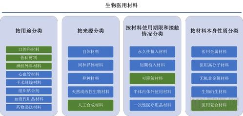 mysql提示命令,mysql命令提示符运行