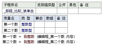 画图cid命令,绘图命令的主要区别