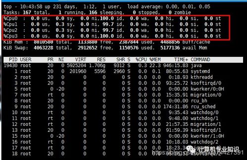 linuxcm命令,linux m命令