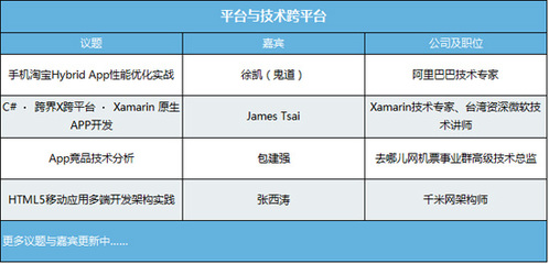 关于javautf8编码的信息